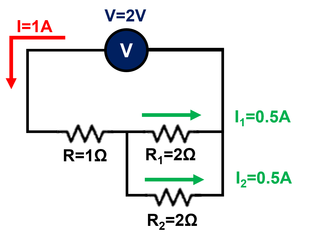 Semiconductor Product - TASC